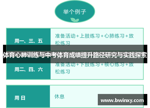 体育心肺训练与中考体育成绩提升路径研究与实践探索