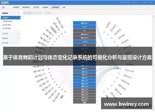 基于体育舞蹈计划与体态变化记录系统的可视化分析与呈现设计方案