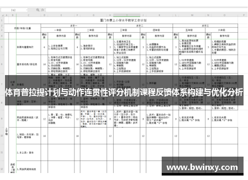 体育普拉提计划与动作连贯性评分机制课程反馈体系构建与优化分析